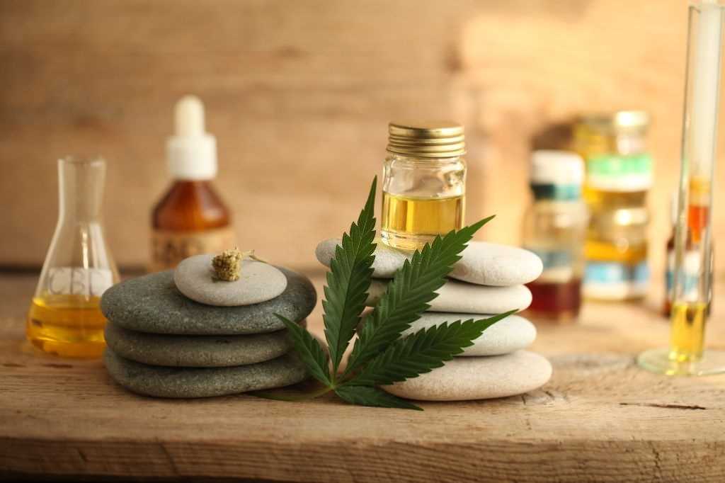 CBD Wellness ideas