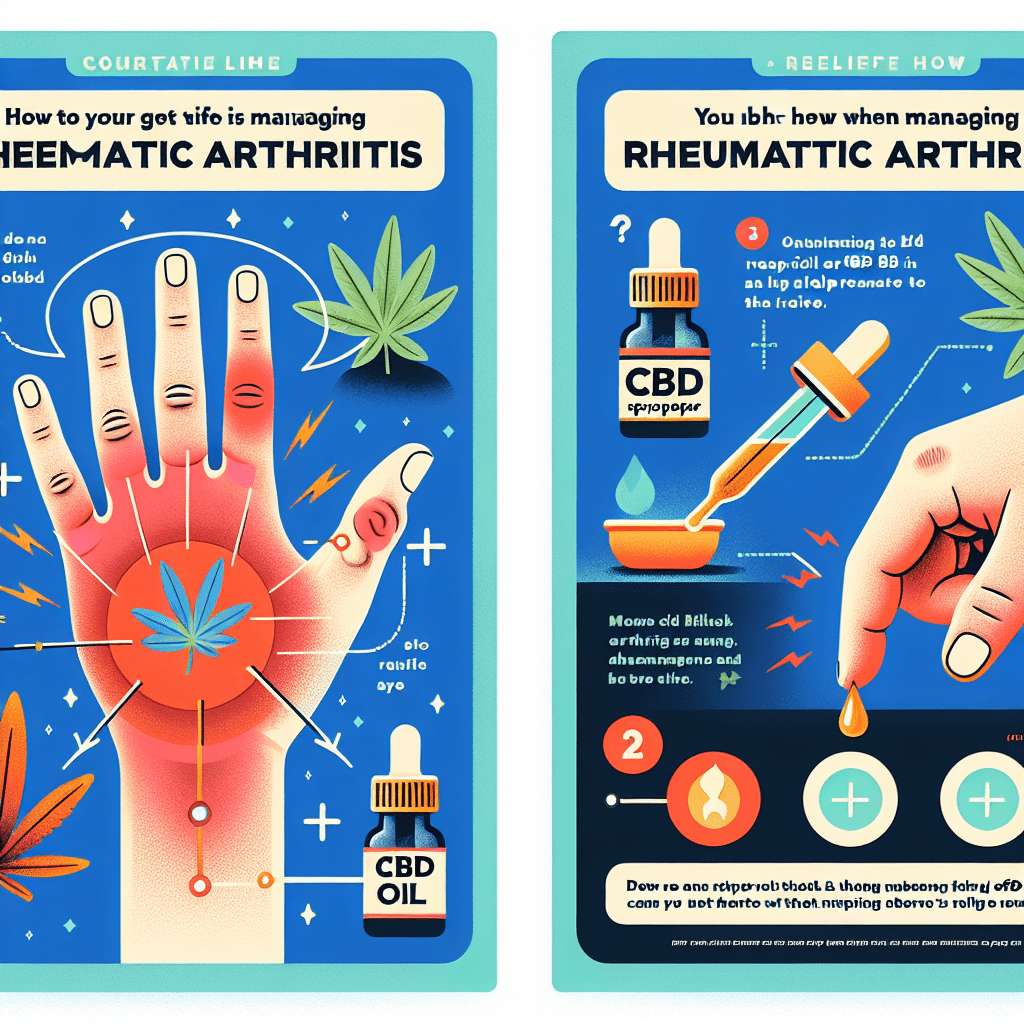 Managing Rheumatic Arthritis Flares with the Help of CBD