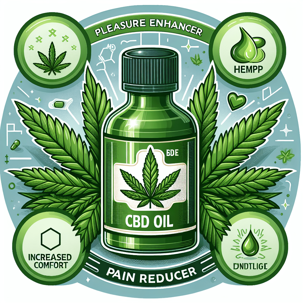 CBD Lube: Enhancing Pleasure and Reducing Pain